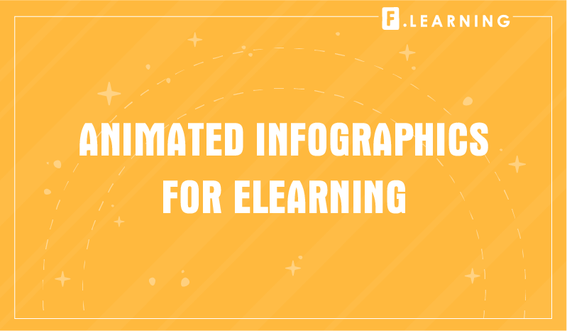 animated infographic archives f learning studio