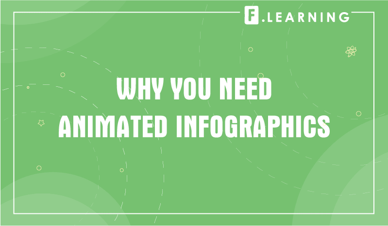 why you need animated infographics in elearning