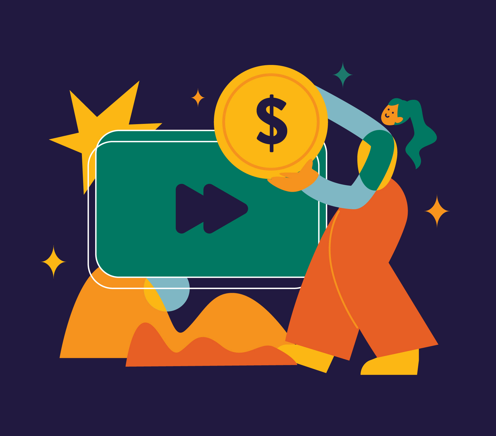 training video cost