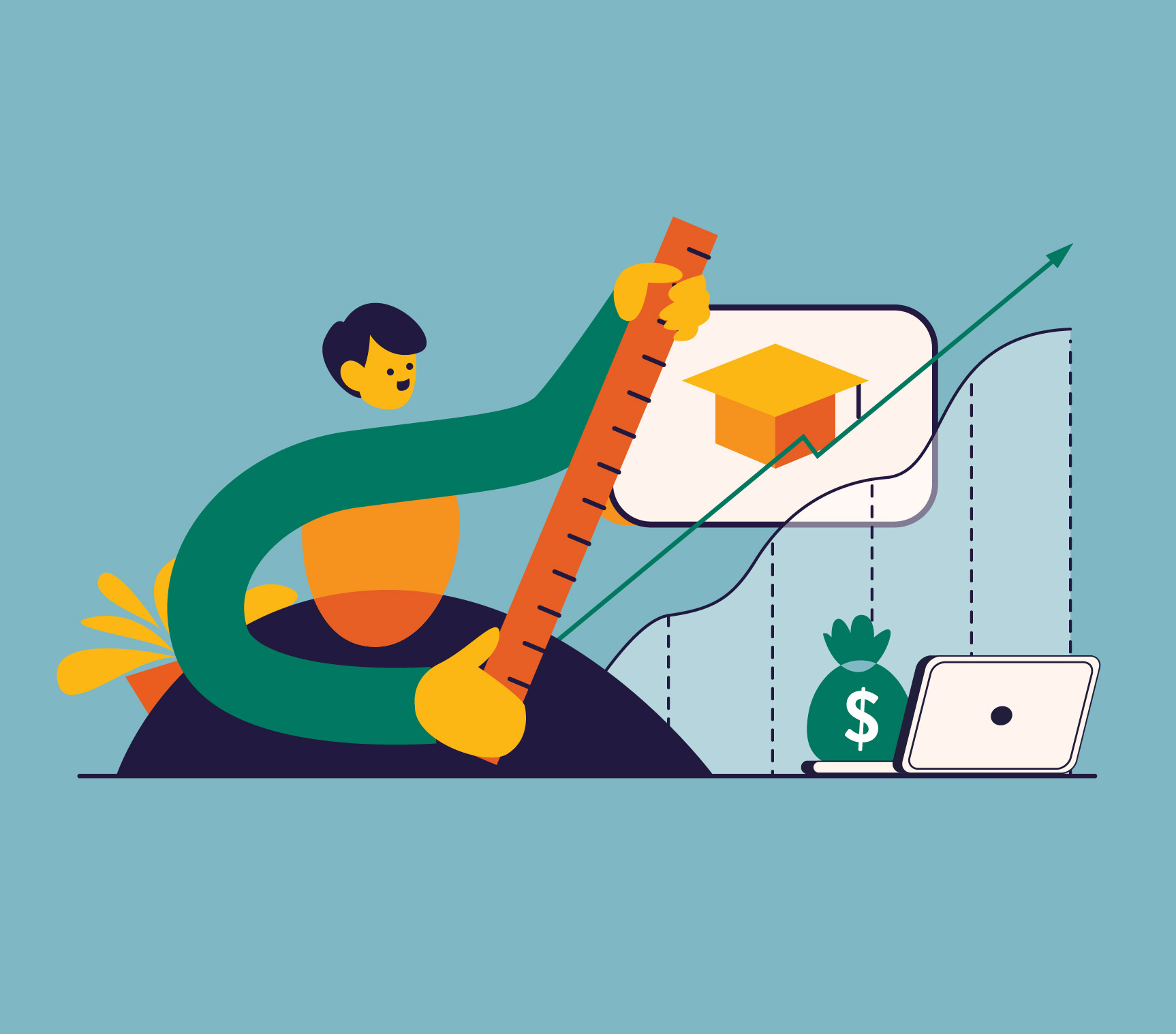 calculate training roi