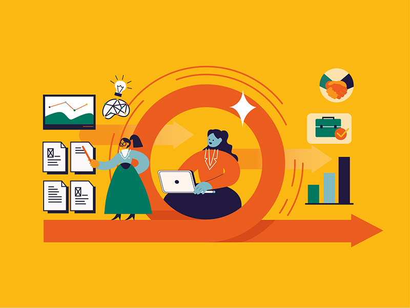 eLearning content curation