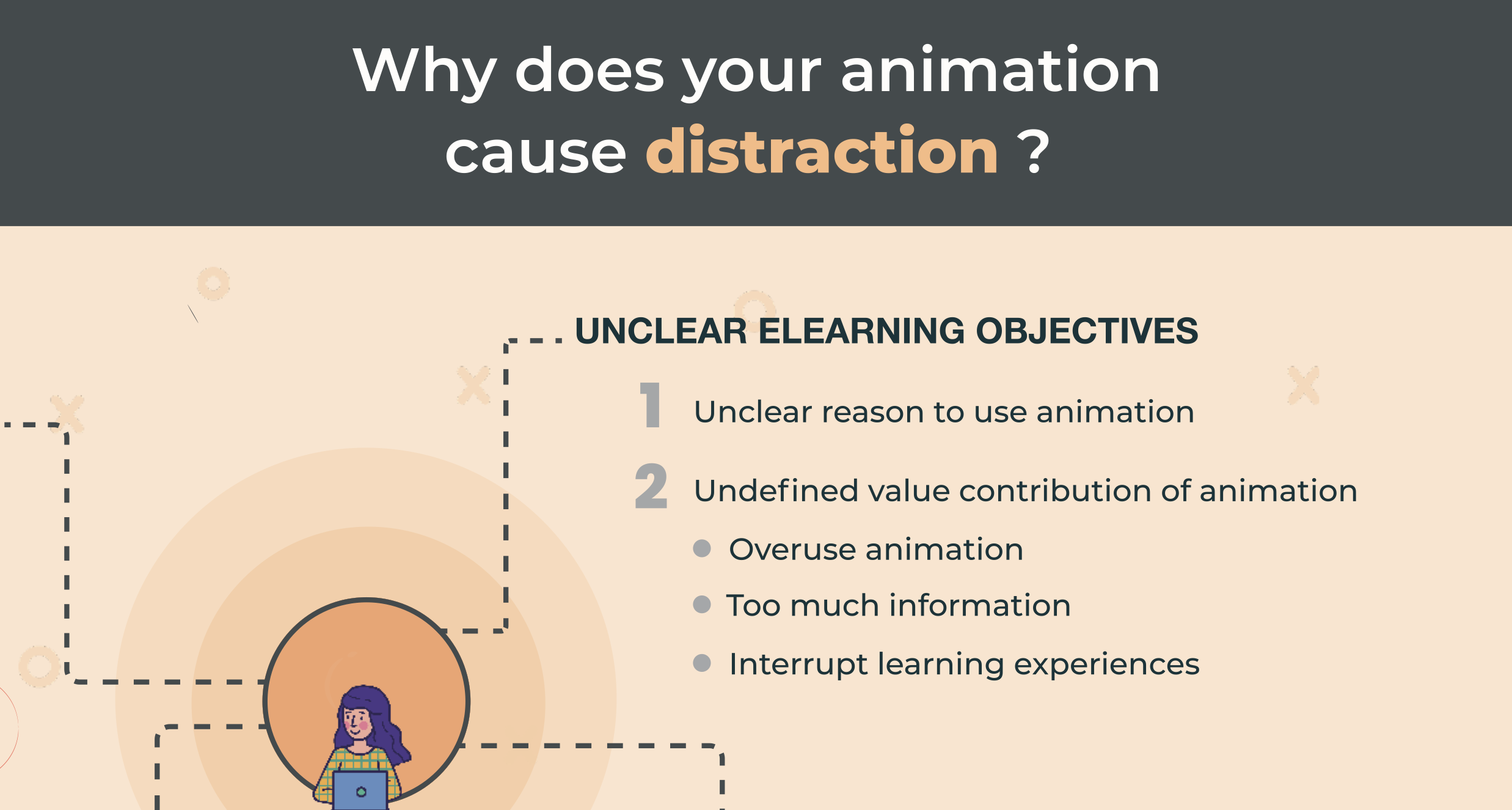 Checklist-Avoid-Distraction-for-Animation-in-eLearning-1 (1) Checklist-Avoid-Distraction-for-Animation-in-eLearning-1 (1)